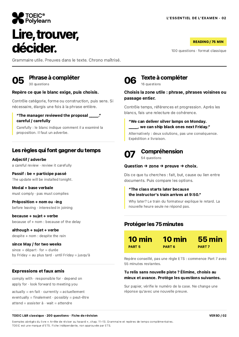 Verso : parties 5 à 7, grammaire, faux amis et repères pour protéger les 75 minutes.